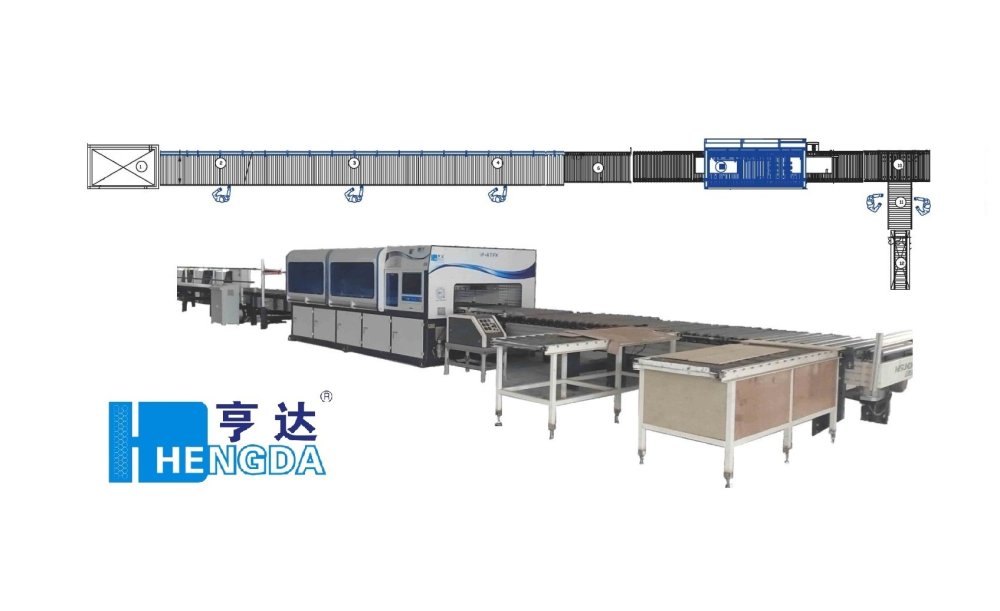Автоматические решения участка упаковки фабрики. Индивидуальный подход от HENGDA