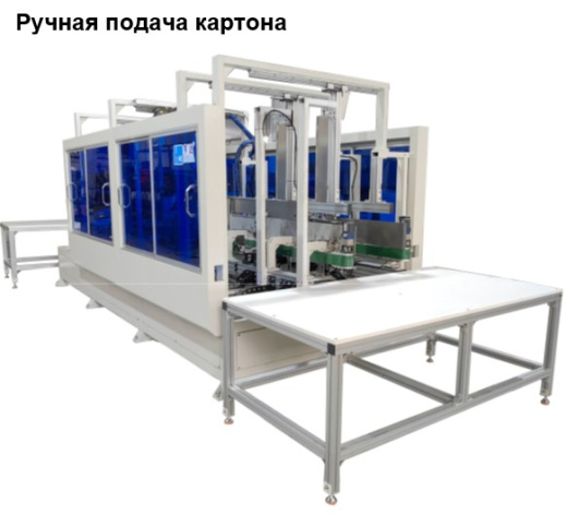 MZH2512-D. Линия для складывания картонных коробок 