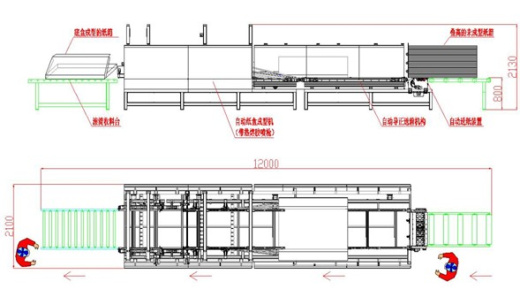 MZH2512-D. Линия для складывания картонных коробок 