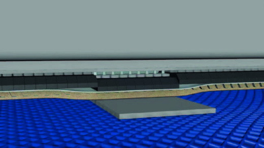 SAF 1300 серия: с электромагнитными сегментными утюжками