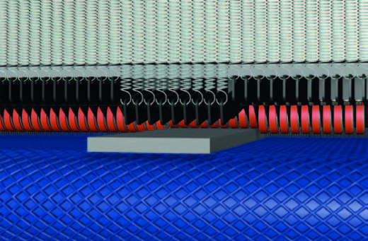 SAF 1300 серия: с электромагнитными сегментными утюжками