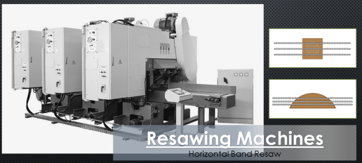 Горизонтальный ленточный делительный станок UYYM