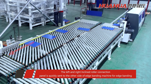 Ячейка кромкооблицовки из двух станков 506R (Тандем)