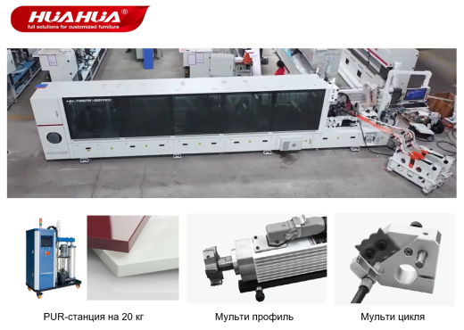 Тяжелый гибкий кромкооблицовочный станок  HH 796RK Servo