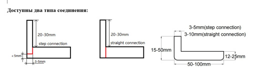 MDZ565C. Автоматический станок для сращивания L‑образных наличников 
