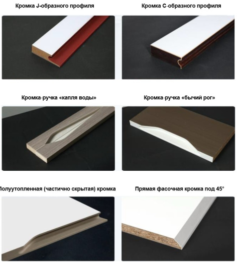 Кромкооблицовочный станок для деталей с софтформингом  SBS-S700GK.  Узел обработки торца детали