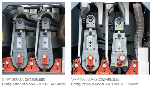 SRP 1300GA серия: для калибровки и шлифования мебельных щитов, плитных материалов и фасадов перед покраской и между слоями лака