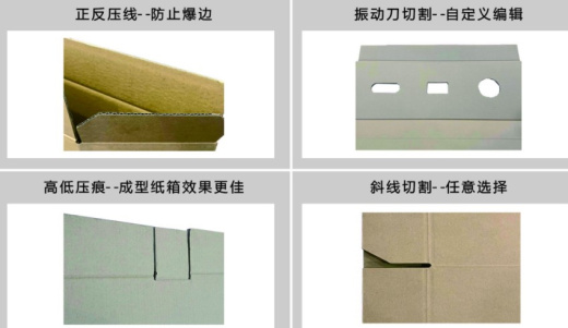 HD2508-U. Гибкий станок для изготовления гофрированных картонных коробок